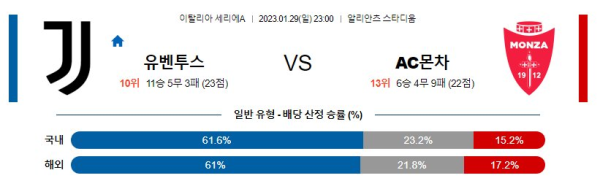 스포츠중계