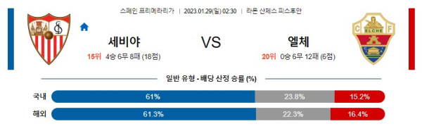 스포츠중계