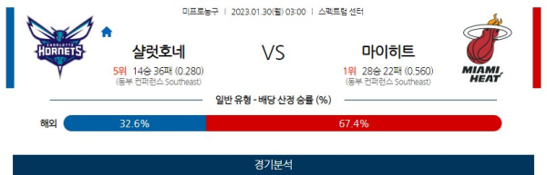 스포츠중계