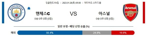 스포츠중계