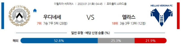 스포츠중계