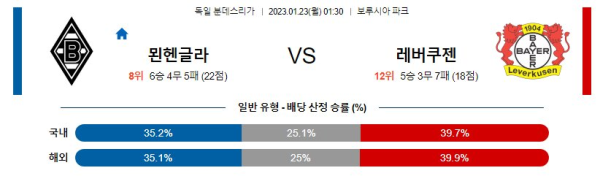 스포츠중계