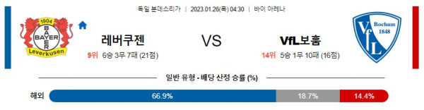 스포츠중계