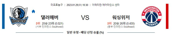 스포츠중계