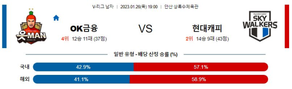 스포츠중계