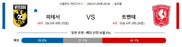 스포츠중계