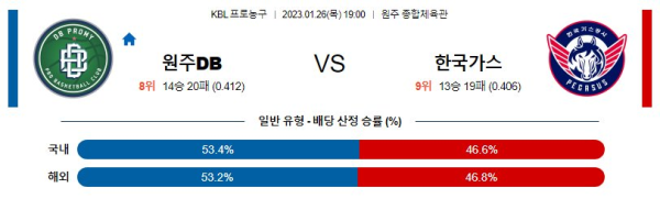 스포츠중계