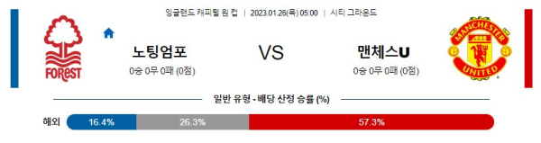 스포츠중계