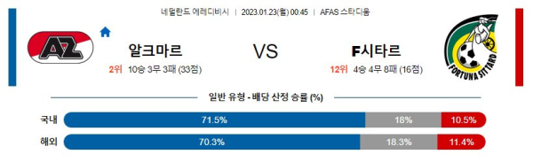 스포츠중계