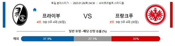 스포츠중계