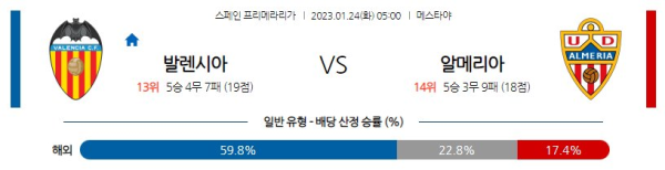 스포츠중계