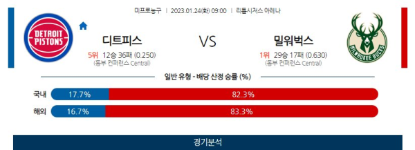 스포츠중계