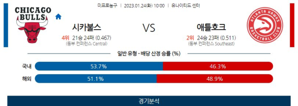 스포츠중계