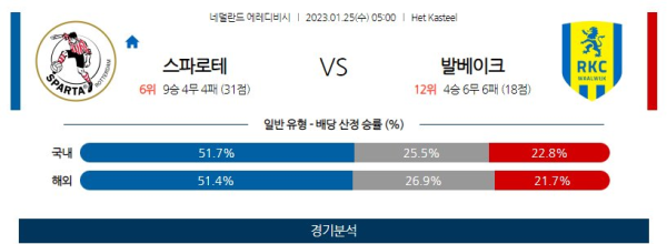 스포츠중계