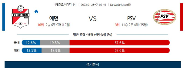 스포츠중계
