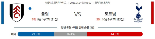 스포츠중계