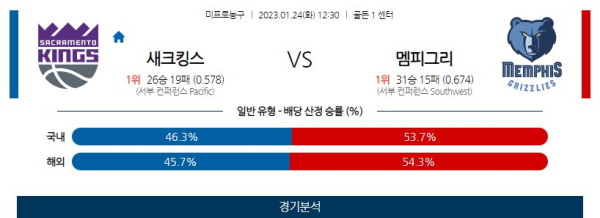스포츠중계