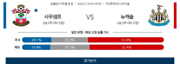 스포츠중계
