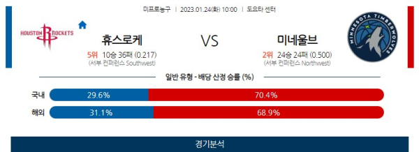 스포츠중계