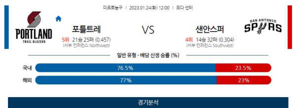 스포츠중계