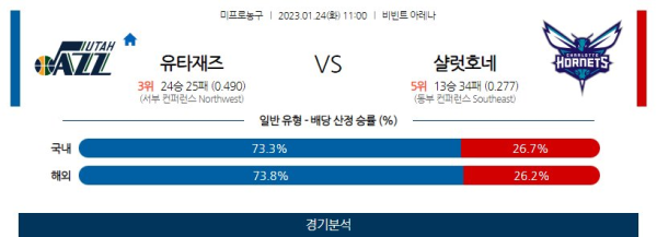 스포츠중계