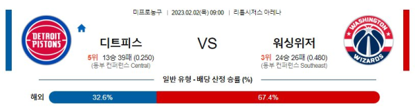 스포츠중계