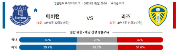 스포츠중계