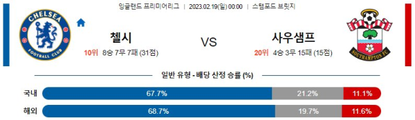 스포츠중계
