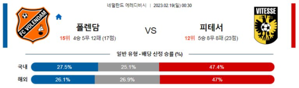 스포츠중계
