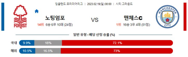 스포츠중계