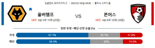 스포츠중계