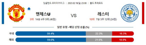 스포츠중계