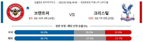 스포츠중계