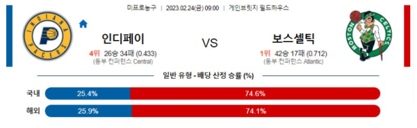 스포츠중계