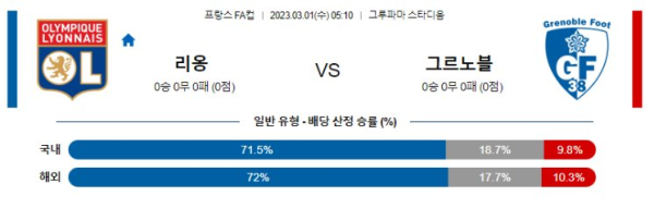 스포츠중계