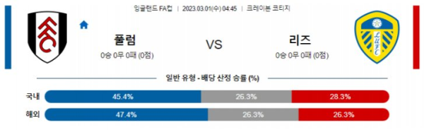 스포츠중계