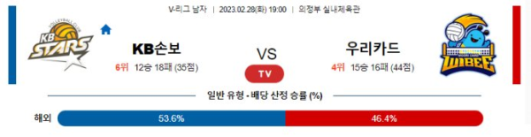 스포츠중계