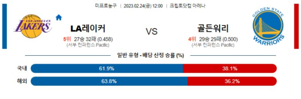 스포츠중계