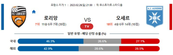 스포츠중계