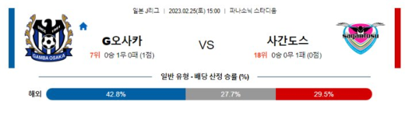 스포츠중계