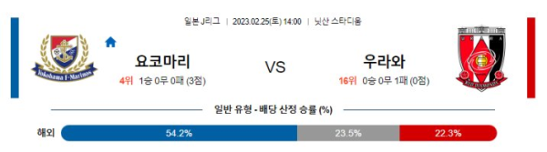 스포츠중계