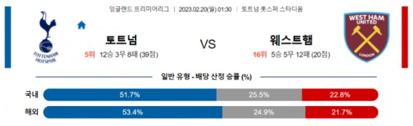 스포츠중계