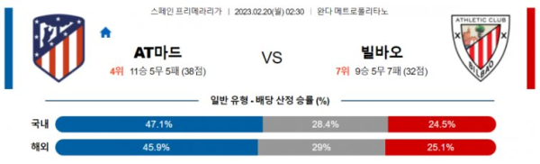 스포츠중계
