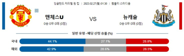 스포츠중계