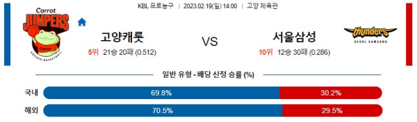 스포츠중계