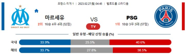 스포츠중계