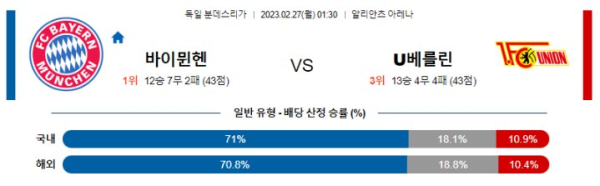 스포츠중계
