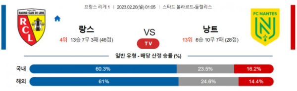 스포츠중계