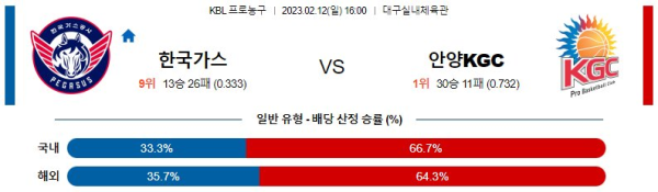 스포츠중계