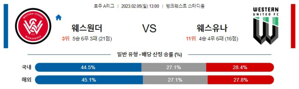 스포츠중계